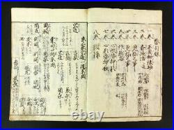 Katana, Japanese Woodblock Print 4 Books-8 vols Set Samurai Sword 1778 Edo 341